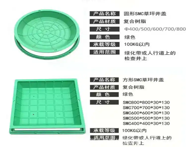 东海树脂复合种植井盖展示